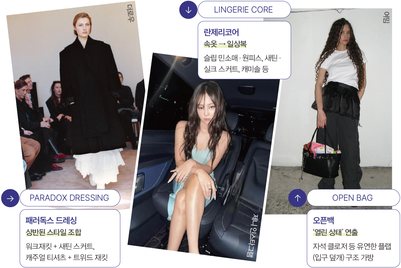 2026 패션 유행템은? 포엣코어·오픈백...  초단기 트렌드 더 빨라진다 503-Image